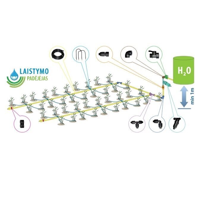 Kasvuhoone kastmissüsteem Keturkojis 10 m цена и информация | Kastekannud, voolikud, niisutus | kaup24.ee