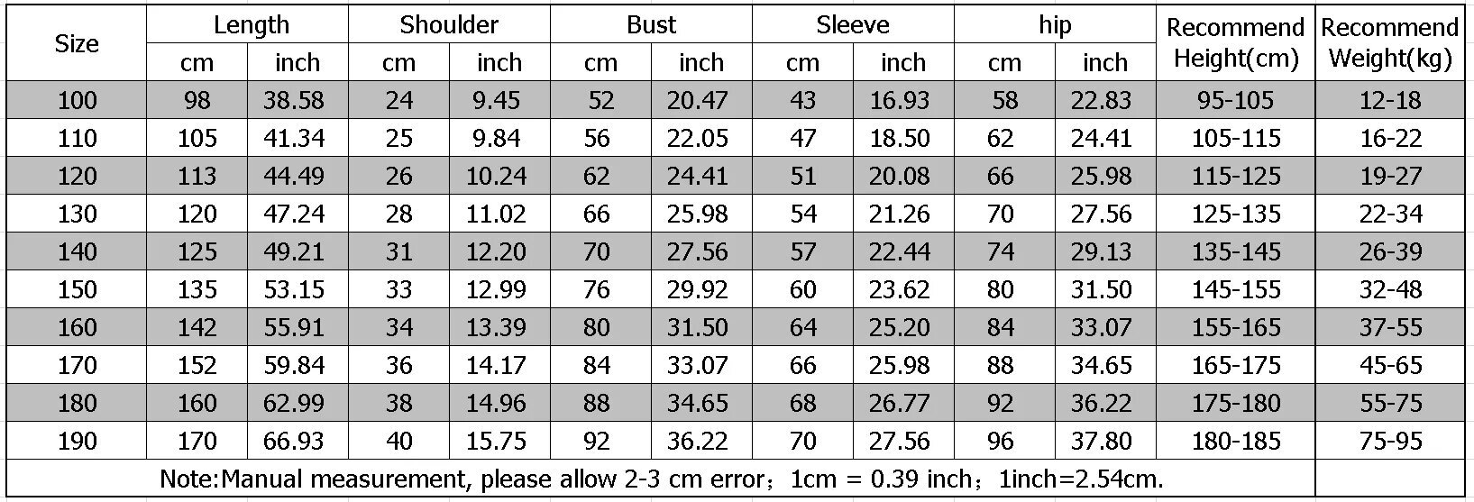 Ämblikmehe kostüüm, Sinine/Punane, 100 cm hind ja info | Karnevali kostüümid | kaup24.ee