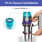 Dyson Gen5 цена и информация | Tolmuimejate lisatarvikud | kaup24.ee