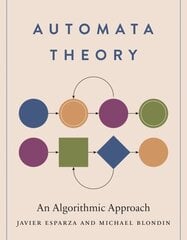 Automata Theory: An Algorithmic Approach цена и информация | Книги по экономике | kaup24.ee