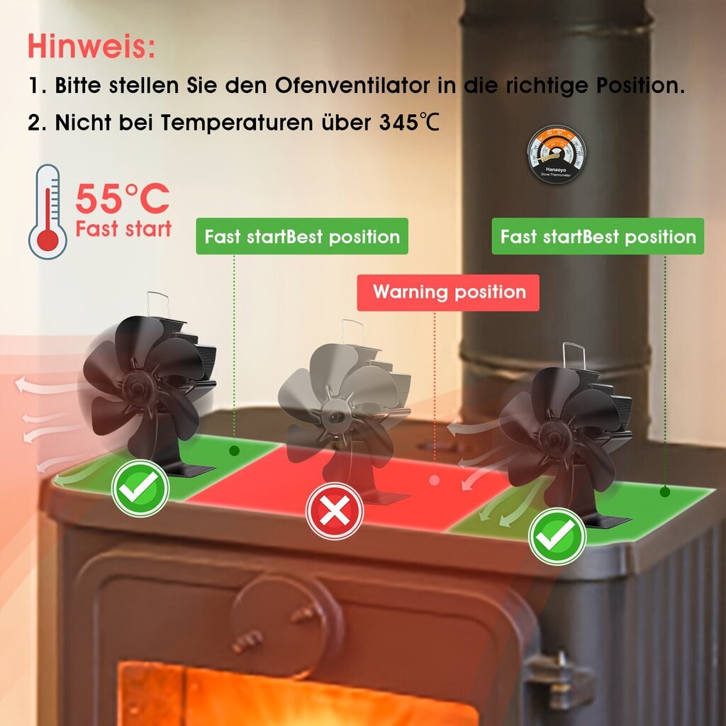 Kaminaventilaator hind ja info | Ventilaatorid | kaup24.ee