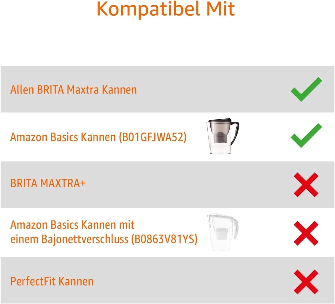 Amazon Basicsi - karahvinite filtrikassetid, 6 pakk hind ja info | Filterkannud ja filtrid | kaup24.ee