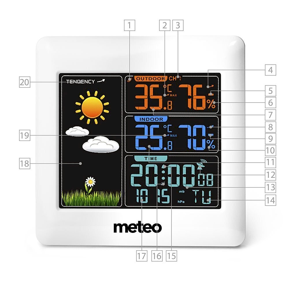 Ilmajaam sensoriga Meteo 05SP93 hind ja info | Ilmajaamad, termomeetrid | kaup24.ee