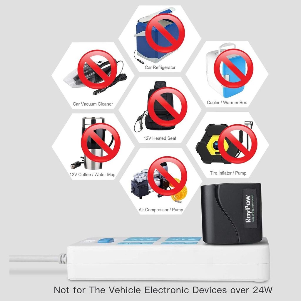 Roypow AC-DC-adapter 110V/120V kuni 12V цена и информация | USB jagajad, adapterid | kaup24.ee