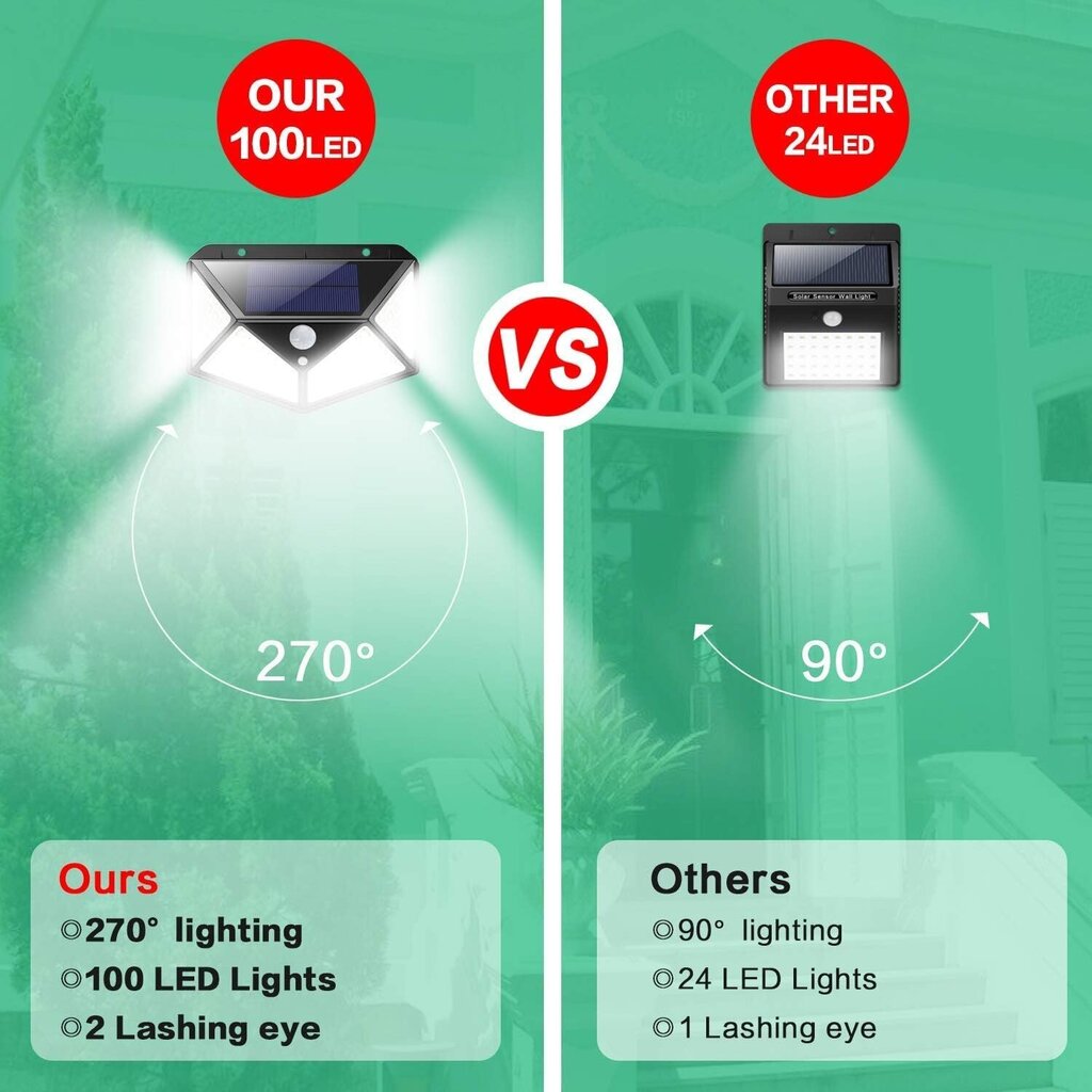 iPosible LED Päikesevalgustid, 2 tk hind ja info | Aia- ja õuevalgustid | kaup24.ee
