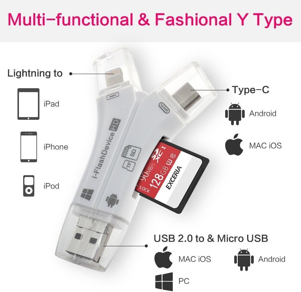 i-Flash mälukaardilugeja, 4 ühes, SD ja TF. Adapter цена и информация | USB jagajad, adapterid | kaup24.ee