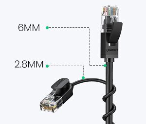 Ugreen UTP RJ-45, 1m hind ja info | Kaablid ja juhtmed | kaup24.ee