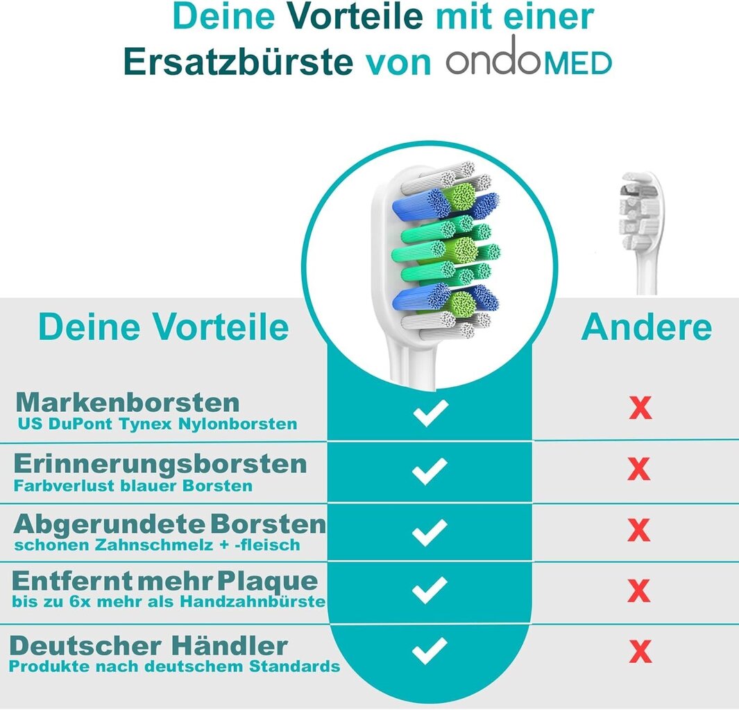 Ondomed Philips Sonicare hind ja info | Elektriliste hambaharjade otsikud | kaup24.ee