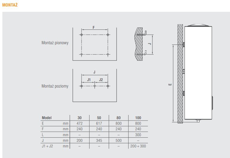 Elektriboiler Ferroli lame 100 l 1,8 kW, vertikaalne/horisontaalne TITANO TWIN 100 WI-FI, valge hind ja info | Boilerid | kaup24.ee