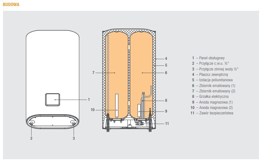 Elektriboiler Ferroli lame 100 l 1,8 kW, vertikaalne/horisontaalne TITANO TWIN 100 WI-FI, valge hind ja info | Boilerid | kaup24.ee