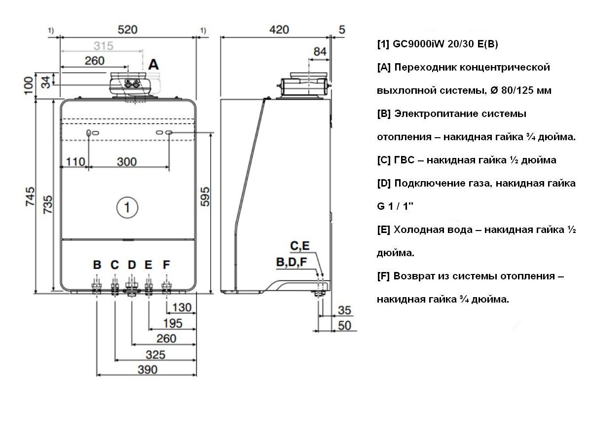 Gaasikondensaatkatel suletud põlemiskambriga, 3-31,0 kW, seinale paigaldatav, Bosch Condens, musta fassaadiga цена и информация | Boilerid | kaup24.ee