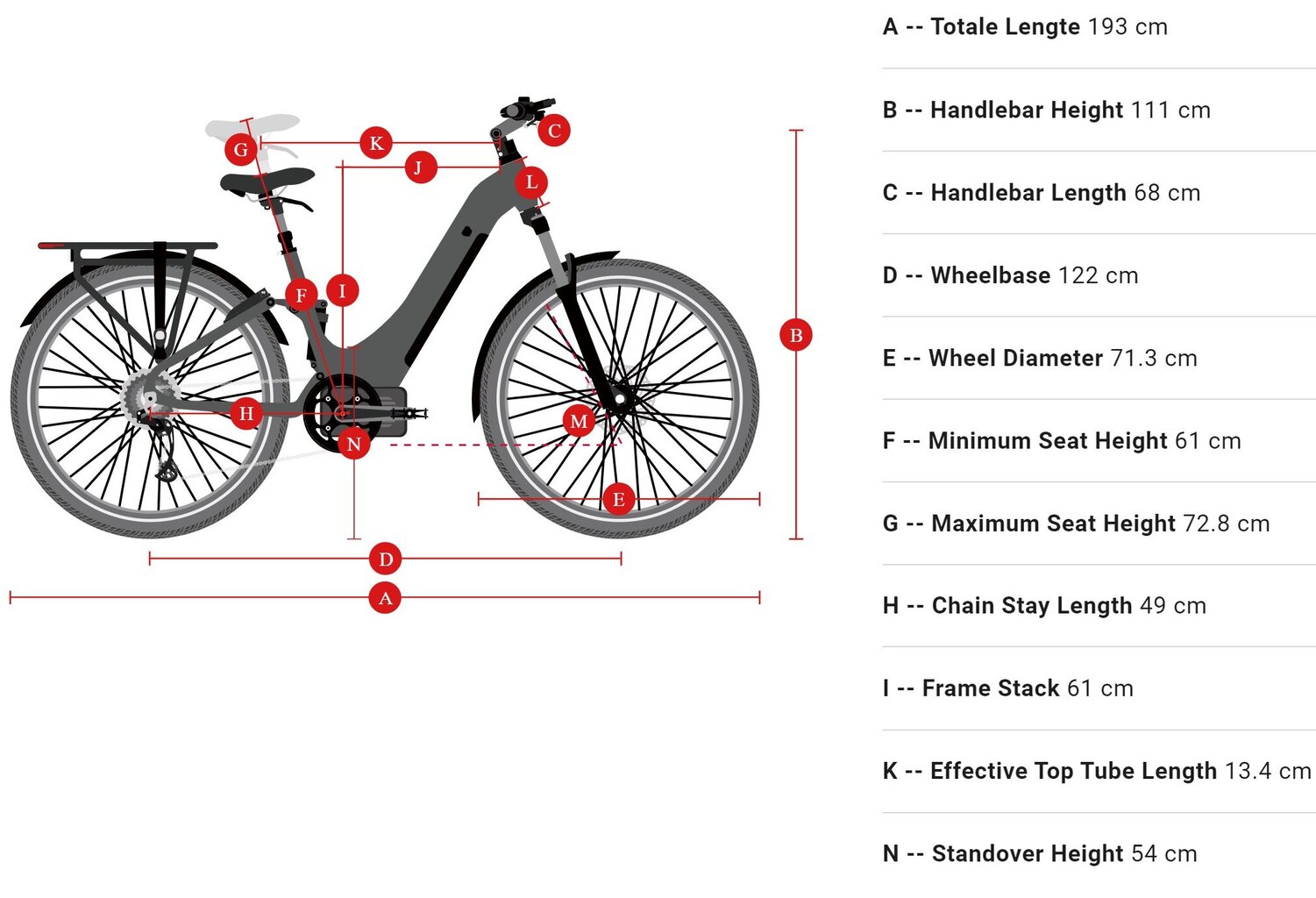 Elektrijalgratas Himiway A7 Pro, 27,5", roheline hind ja info | Elektrirattad | kaup24.ee