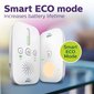 Philips Avent Audio SCD502 mobiilne beebimonitor hind ja info | Beebimonitorid | kaup24.ee