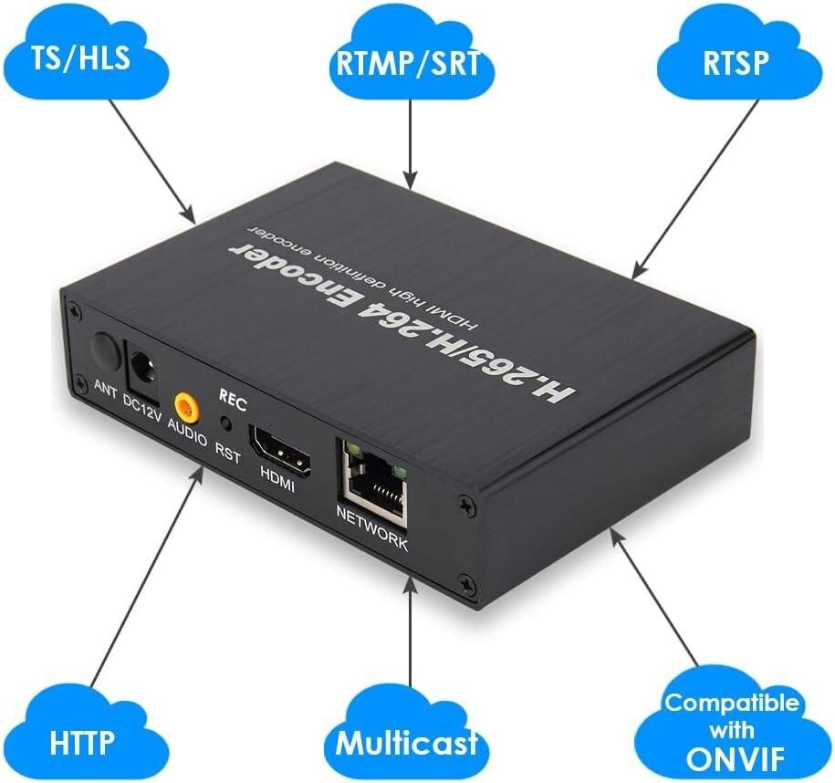 H.265/H.264 HDMI videokooder, konverter hind ja info | Nutiseadmed ja aksessuaarid | kaup24.ee