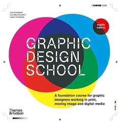 Graphic Design School: Course for Graphic Designers Working in Print, Moving Image and Digital Media hind ja info | Kunstiraamatud | kaup24.ee