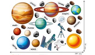 Наклейка Планеты, 100х50 см цена и информация | Декоративные наклейки | kaup24.ee