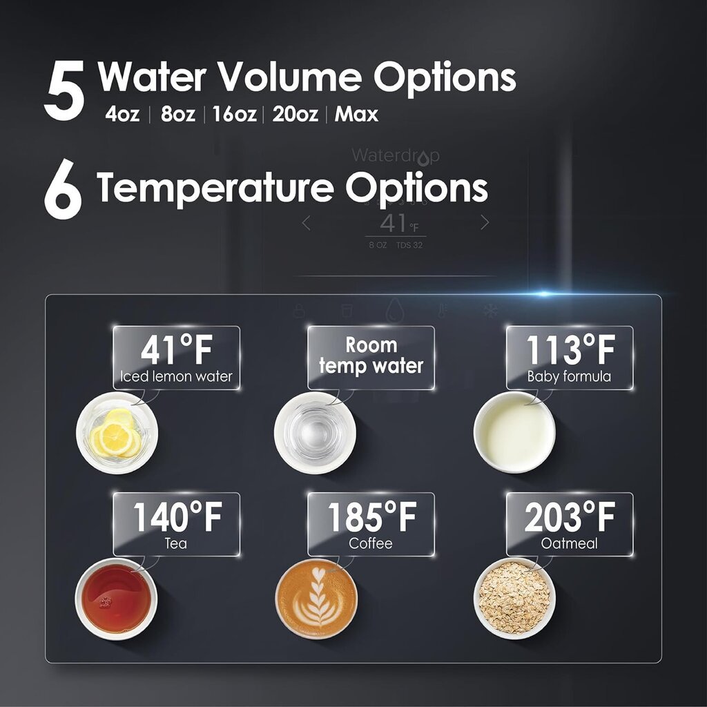 Lauapealne veefilter Waterdrop, WD-A1, 6 temperatuuriseadet цена и информация | Filterkannud ja filtrid | kaup24.ee