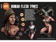 Akrüülvärvide komplekt AK Interactive 3rd generation Human Flesh tones, AK11603 hind ja info | Kunstitarbed, voolimise tarvikud | kaup24.ee