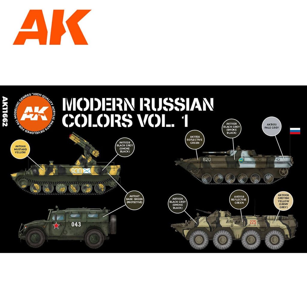 Akrüülvärvide komplekt AK Interactive 3rd generation Modern Russian Colors Vol 1, AK11662 цена и информация | Kunstitarbed, voolimise tarvikud | kaup24.ee