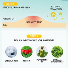 Патчи против акне с салициловой кислотой, 72шт цена и информация | Маски для лица, патчи для глаз | kaup24.ee