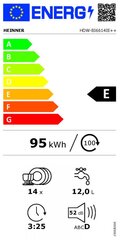 Heinner HDW-BI6614IE++ цена и информация | Посудомоечные машины | kaup24.ee