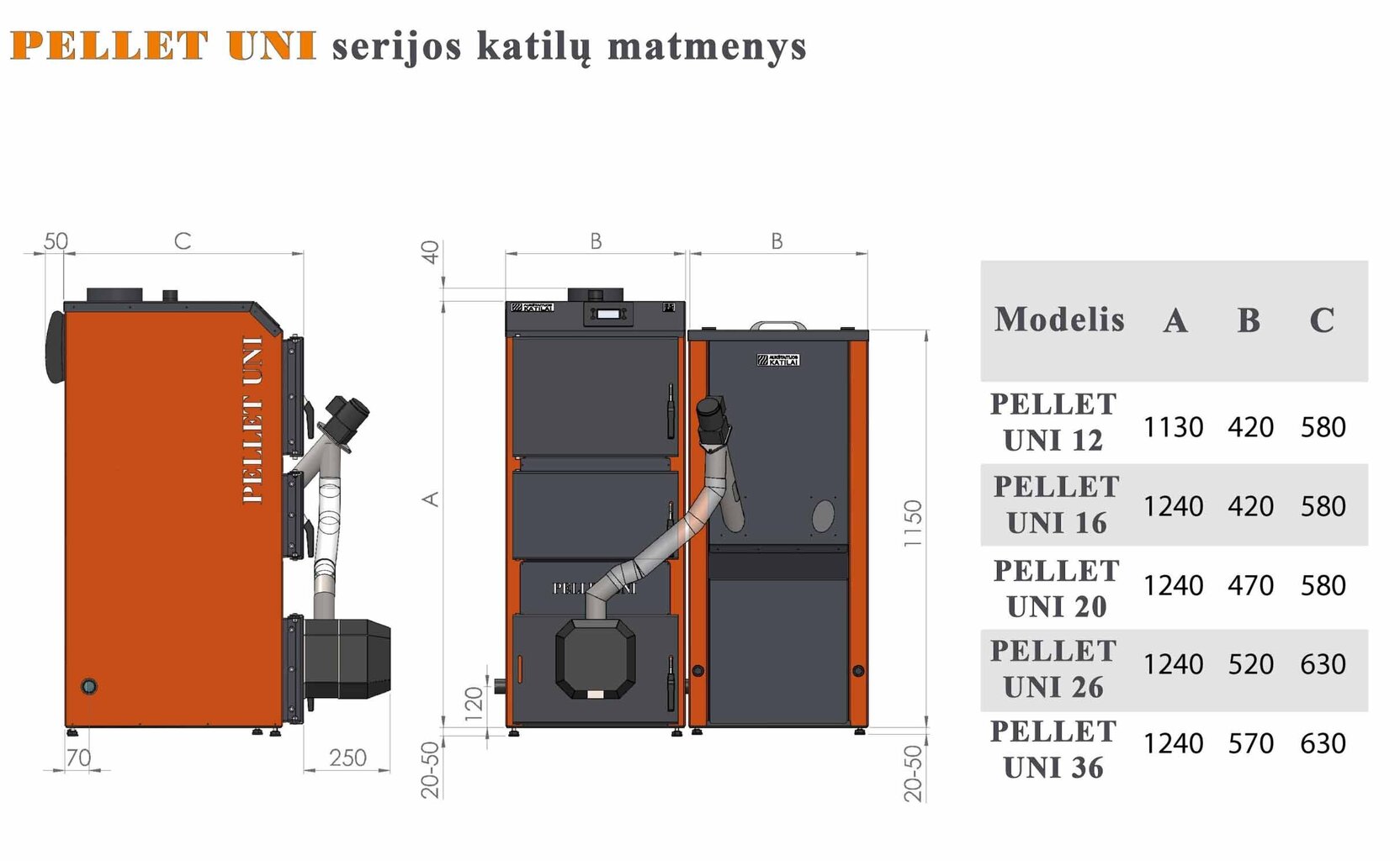 Katel Pellet 12kW 116539 EUR, 260 l hind ja info | Küttekatlad | kaup24.ee