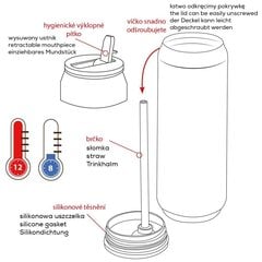 чашка-термос, 700 мл цена и информация | Термосы, термокружки | kaup24.ee