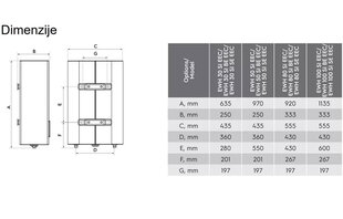 Veeboiler Electrolux EWH 30 MXM WiFi EEC, 30 l цена и информация | Водонагреватели | kaup24.ee