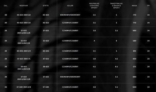Rehv Vredestein Dynamic Tour 28x1,5/8x1,1/8, must hind ja info | Jalgratta sisekummid ja rehvid | kaup24.ee