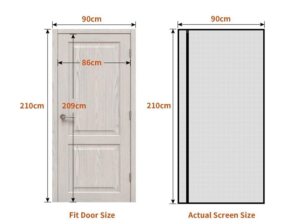 Kaitsev aknavõrk putukate vastu WochiTv, 90x210 cm цена и информация | Sääsevõrgud, putukavõrgud | kaup24.ee