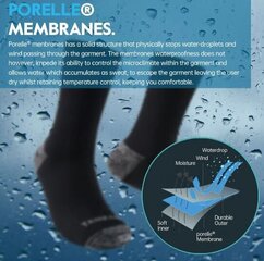 Водонепроницаемые носки для мужчин, синие цена и информация | Meeste sokid | kaup24.ee