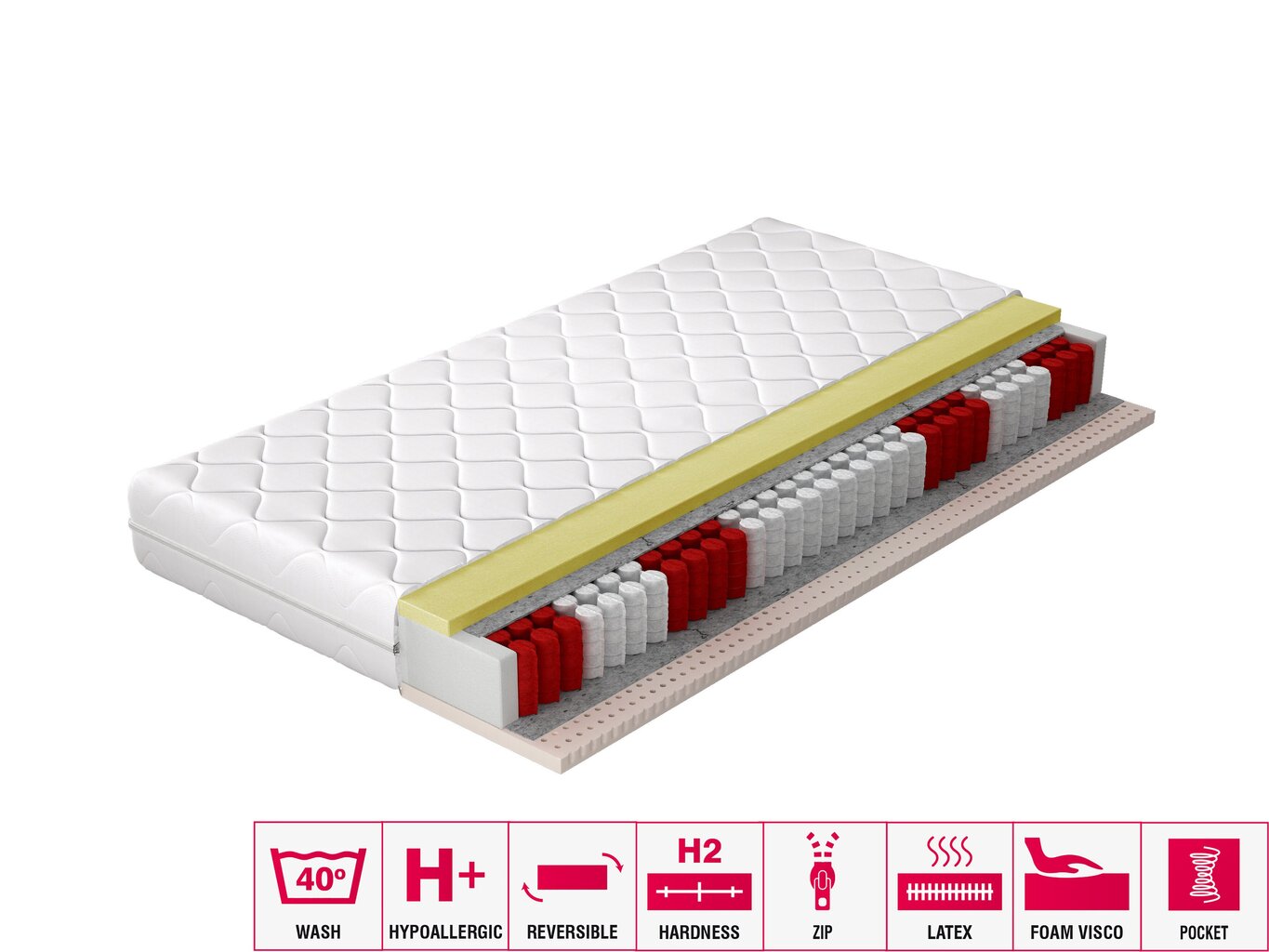 Madrats NORE Palmo, 120x200 cm hind ja info | Madratsid | kaup24.ee