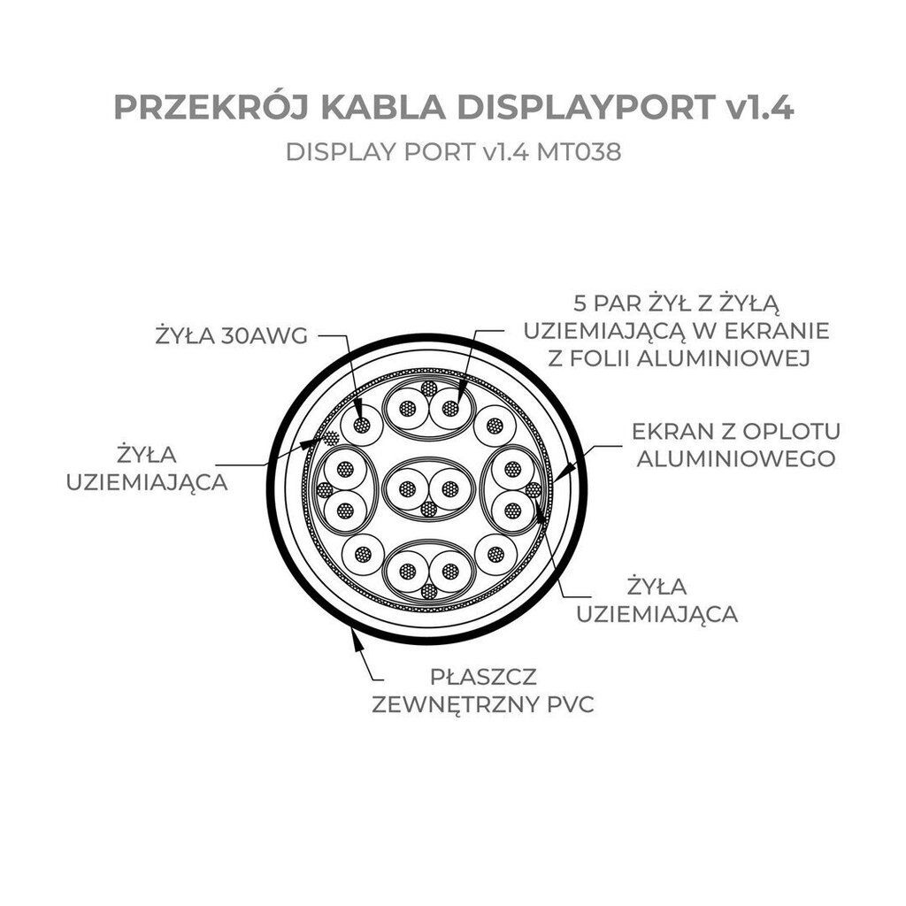 Montis DisplayPort, 3 m цена и информация | Kaablid ja juhtmed | kaup24.ee