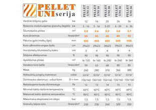 Katel Pellet 16kW 260 l maht EUR116093 hind ja info | Küttekatlad | kaup24.ee