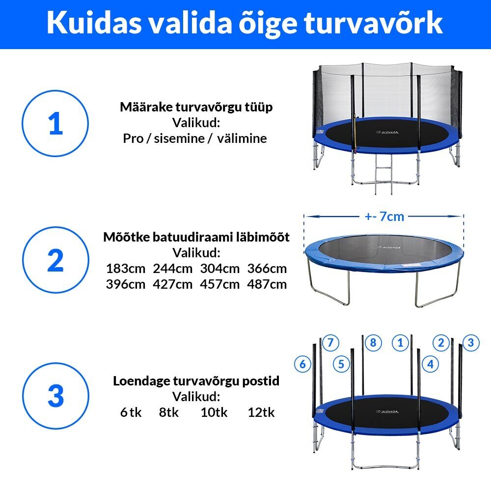 Turvavõrk Active24 14ft, 427cm, 8-le postile цена и информация | Batuudid ja batuudi varuosad | kaup24.ee