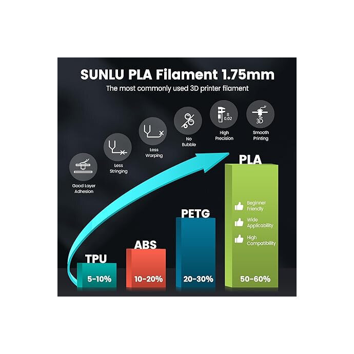 Filament, 3D-filament, must, 1 kg, 1.75mm цена и информация | Nutiseadmed ja aksessuaarid | kaup24.ee