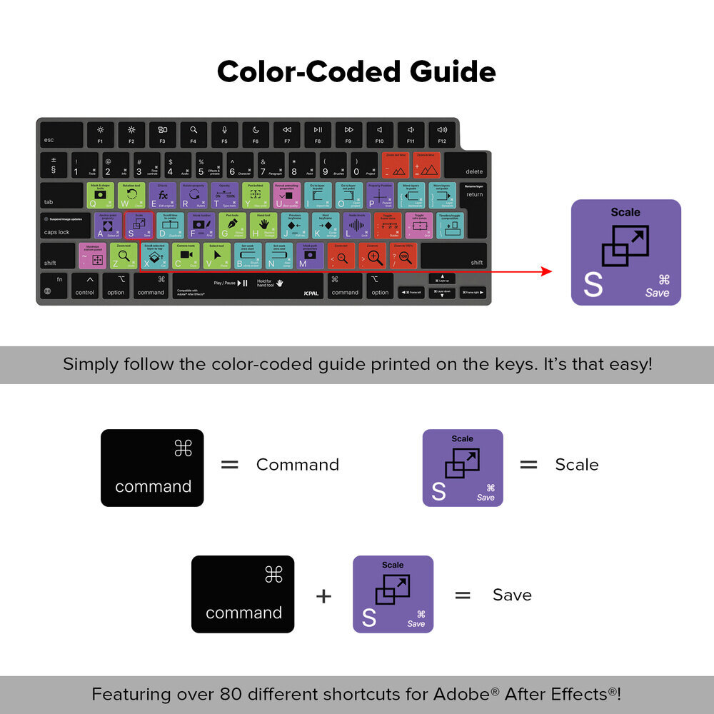 JCPal VerSkin Adobe After Effects otseteede klaviatuuri kaitseümbris hind ja info | Klaviatuurid | kaup24.ee