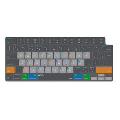 JCPal VerSkin силиконовая накладка для клавиатуры с комбинациями клавиш MacOS цена и информация | Клавиатура с игровой мышью 3GO COMBODRILEW2 USB ES | kaup24.ee