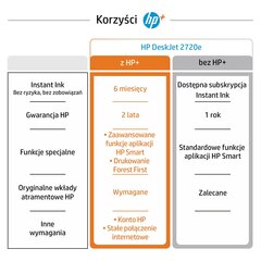 HP DeskJet 2720e, spalvotas цена и информация | Принтеры | kaup24.ee