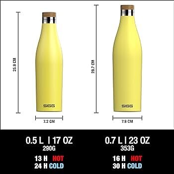 Sigg joogipudel Meridian Ultra Lemon 0,7L цена и информация | Joogipudelid | kaup24.ee