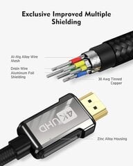 Кабель Silkland 4K HDMI ARC цена и информация | Кабели и провода | kaup24.ee