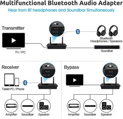 1Mii B03 Bluetooth 5.3 передатчик цена и информация | Маршрутизаторы (роутеры) | kaup24.ee