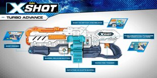 Mängupüstol Xshot Turbo Advance, 36136 hind ja info | Poiste mänguasjad | kaup24.ee