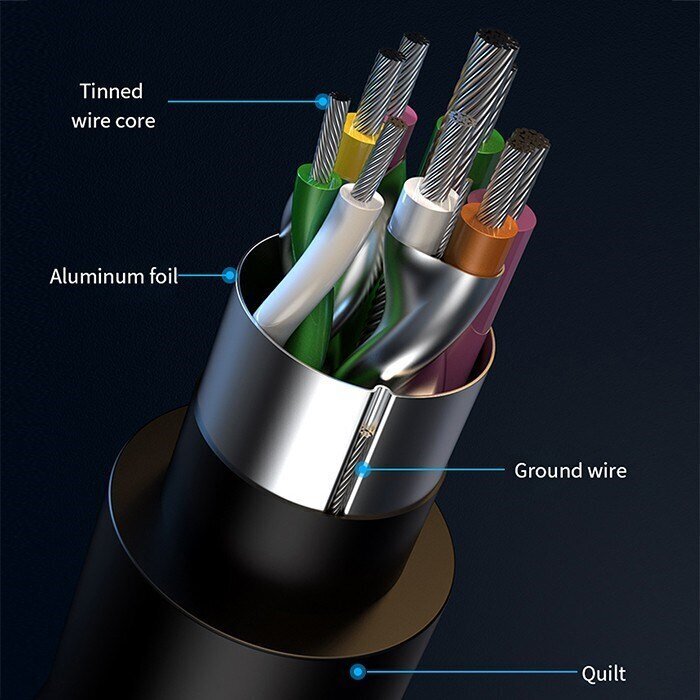 Qoltec 5in1 53790 цена и информация | USB jagajad, adapterid | kaup24.ee