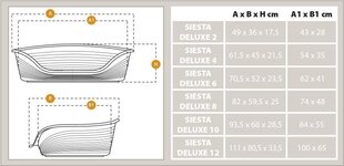 Pesa Ferplast Siesta Deluxe, 70.5x52x23.5, must цена и информация | Лежаки, домики | kaup24.ee