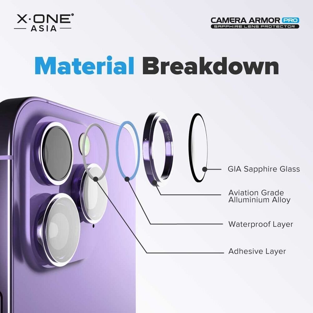 X-ONE Sapphire Camera Armor цена и информация | Ekraani kaitsekiled | kaup24.ee