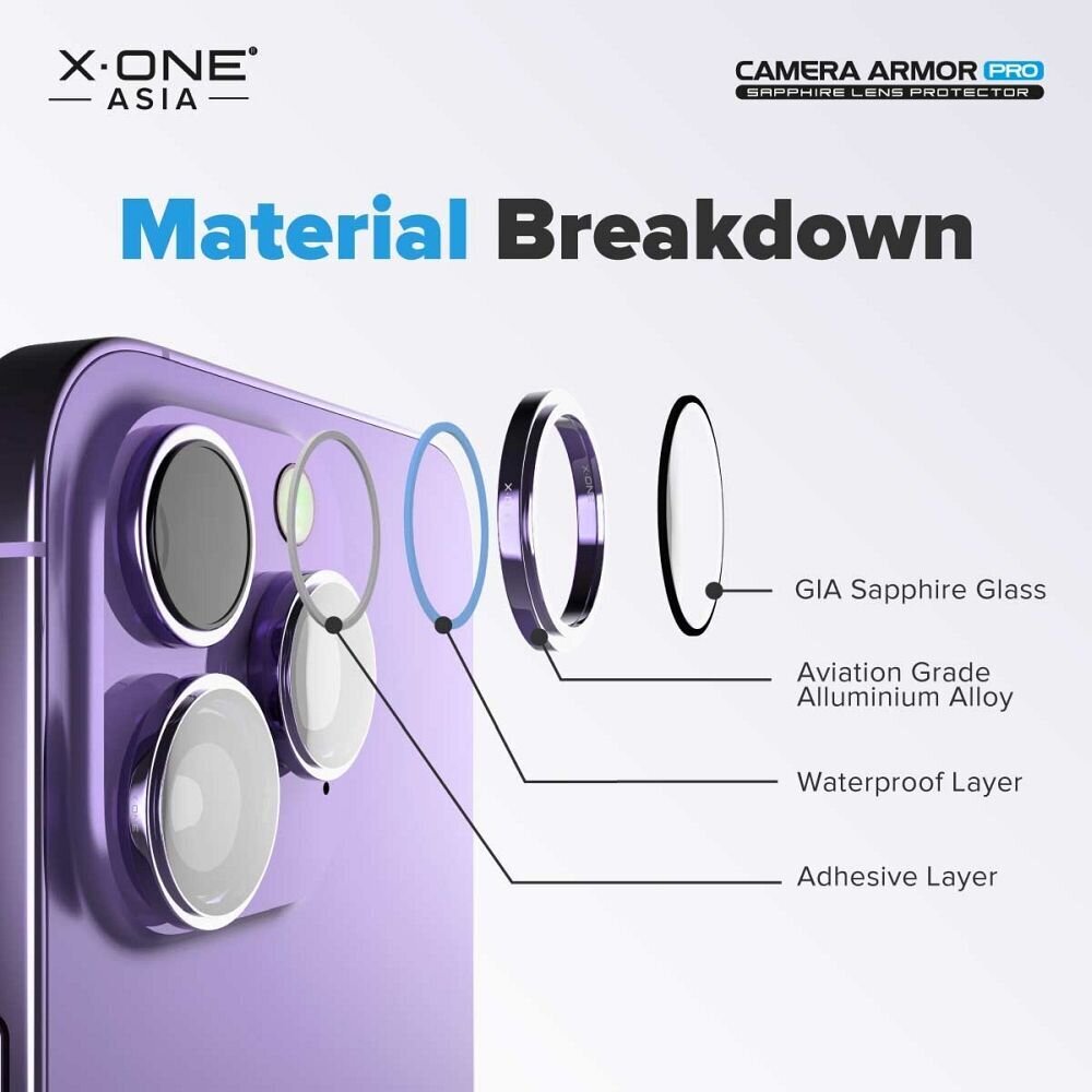 X-ONE Sapphire Camera Armor hind ja info | Ekraani kaitsekiled | kaup24.ee