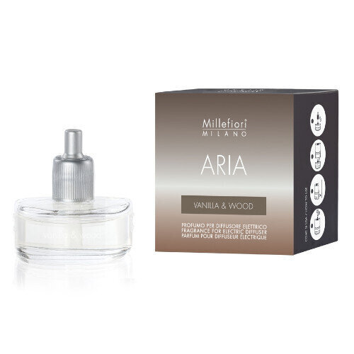 Lõhnastaja Aria täide Millefiori Milano Electric Refill Vanilla &amp; Wood, 20 ml hind ja info | Kodulõhnastajad | kaup24.ee