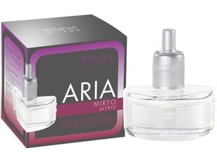 Lõhnastaja Aria täide Millefiori Milano Electric Refill Aria Mirto, 20 ml hind ja info | Kodulõhnastajad | kaup24.ee
