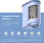 Waterdrop Philips AquaClean® veefiltri kassett 10tk CA6903 kohvimasinale hind ja info | Filterkannud ja filtrid | kaup24.ee